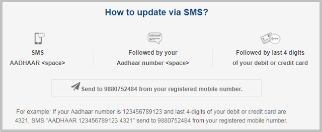 Citibank Account Me SMS Ke Jariye Aadhaar Number Link करने का तरीका 